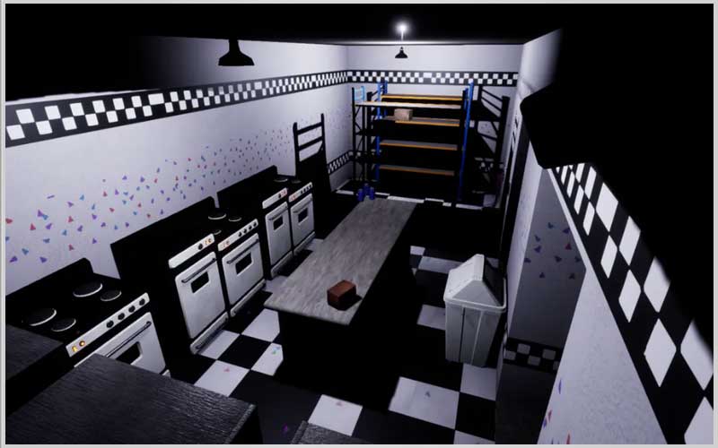 five unreal nights at candy's wiki